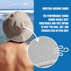 POWERCAP ICE Cooling Sun Hat – Instant Cooling Relief with Reusable Ice Packs, UPF 50 UV Sun Protection, Lightweight & Breathable for Hot Weather