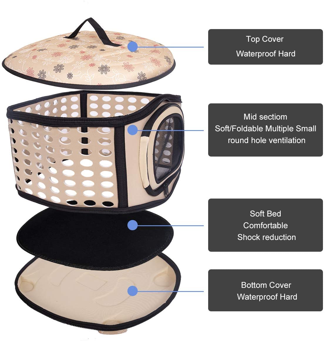 Foldable Pet Dog Cat Puppy Handbag Carrier Cage