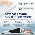 Matrix Air-Cell Memory Foam Camping Mattress
