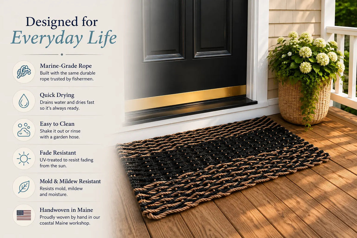 Navy Blue, Teal & Seafoam 5-Stripe Lobster Rope Doormat