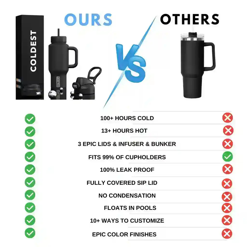 COLDEST 24oz Limitless Ultra v8