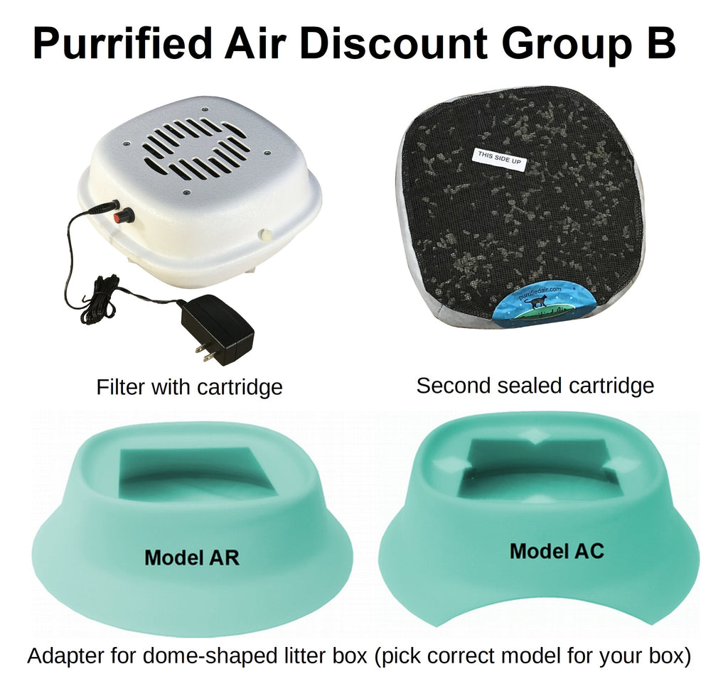 Litter Box Air Purifier