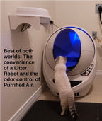 Litter Box Air Purifier